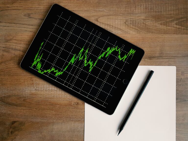 Goldman Sachs Aptitude Tests