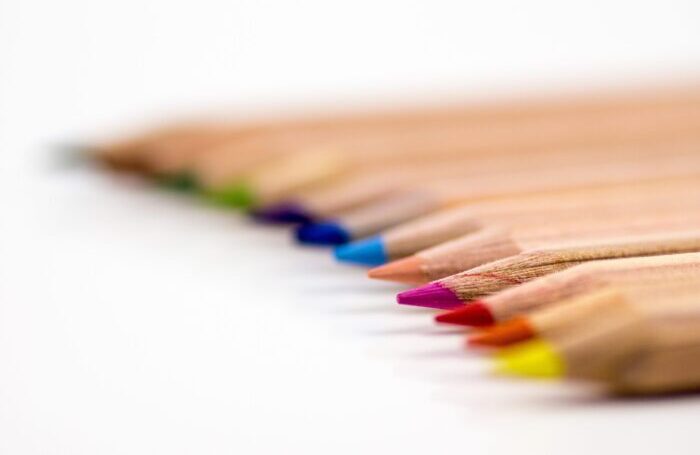 Jung personality test