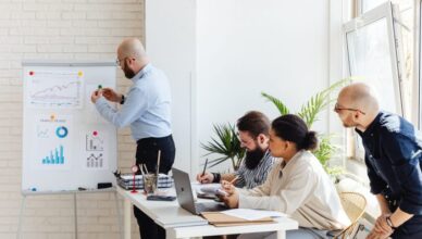 Watson Glaser II Critical Thinking Appraisal